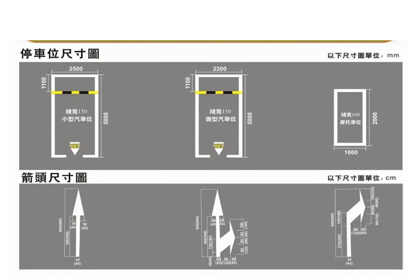 蘇州停車位劃線標(biāo)準(zhǔn)，車位劃線規(guī)格尺寸圖解？
